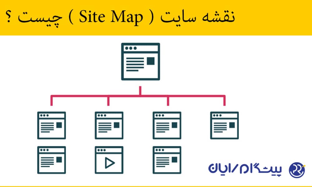 کاربرد سایت مپ چیست؟